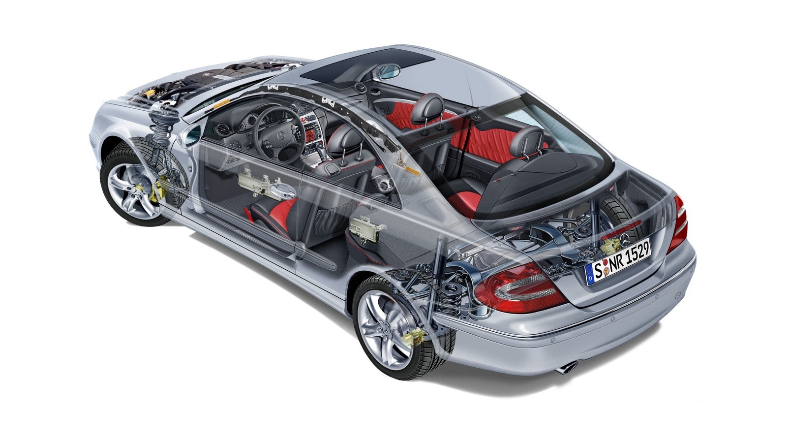 Key Components of Automotive Embedded Systems