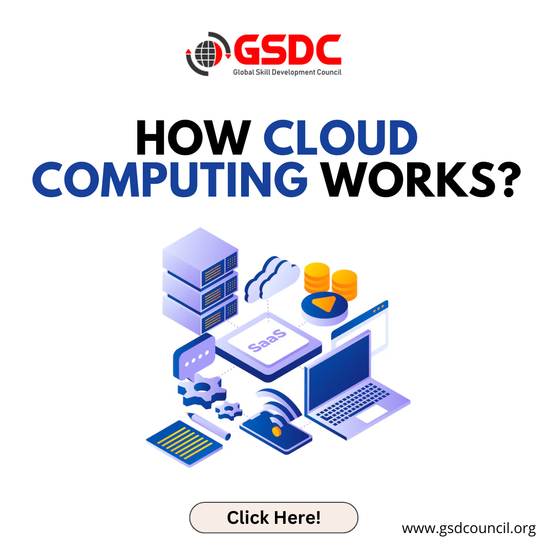 How Cloud Computing Works?