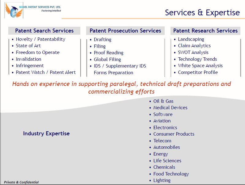 Patent Services all around the World...