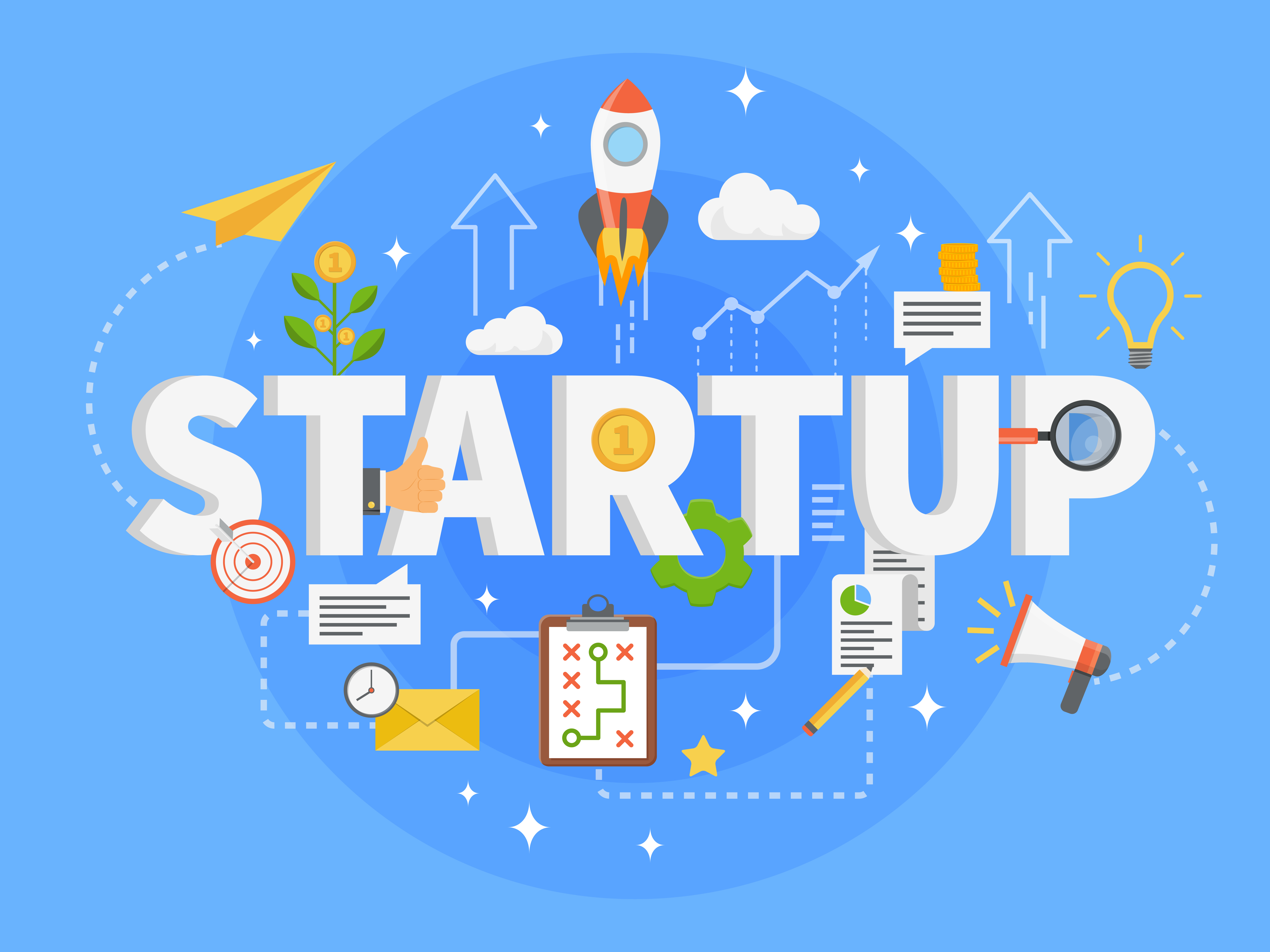 How to find the right Software Development Solution for Startup?