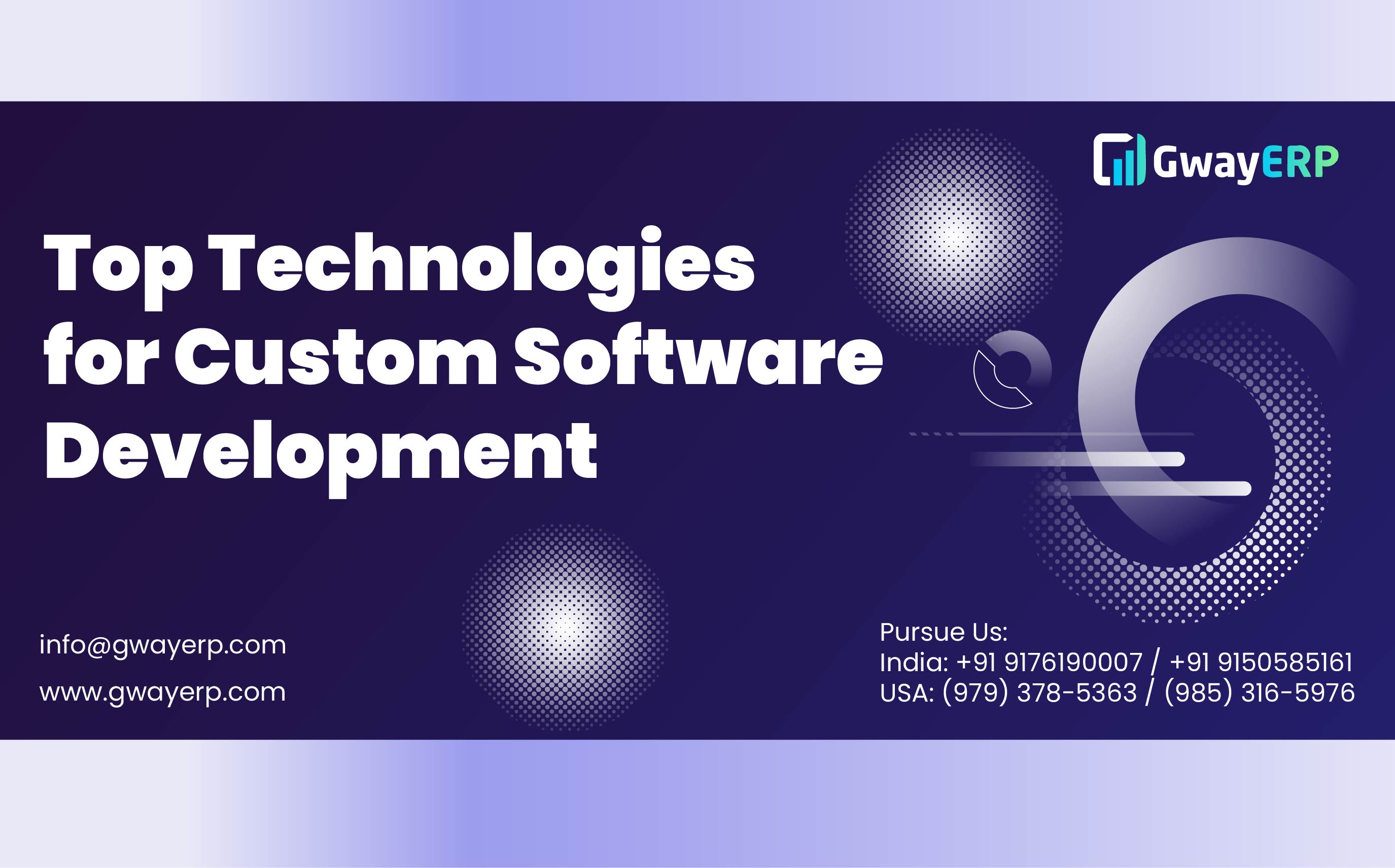 Top Technologies for Custom Software Development in 2023