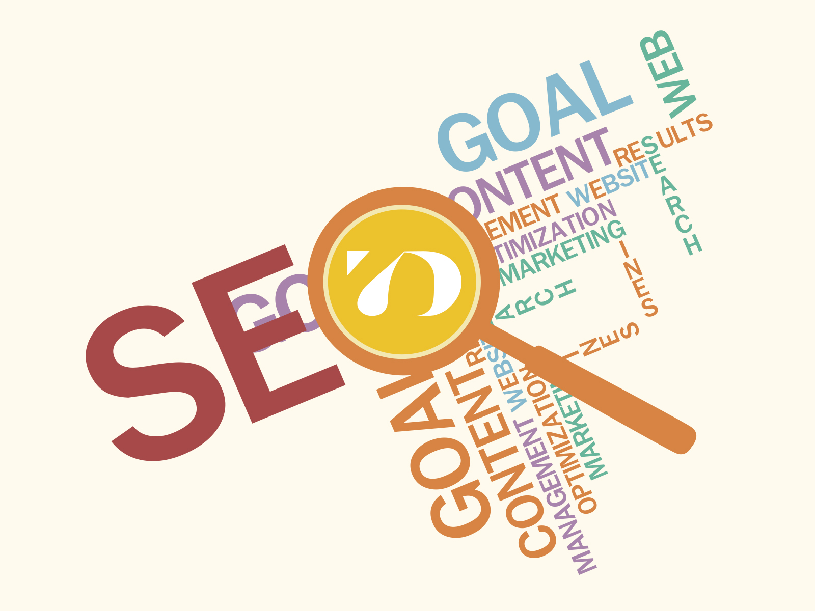 On-Page Optimisation For Higher Rankings