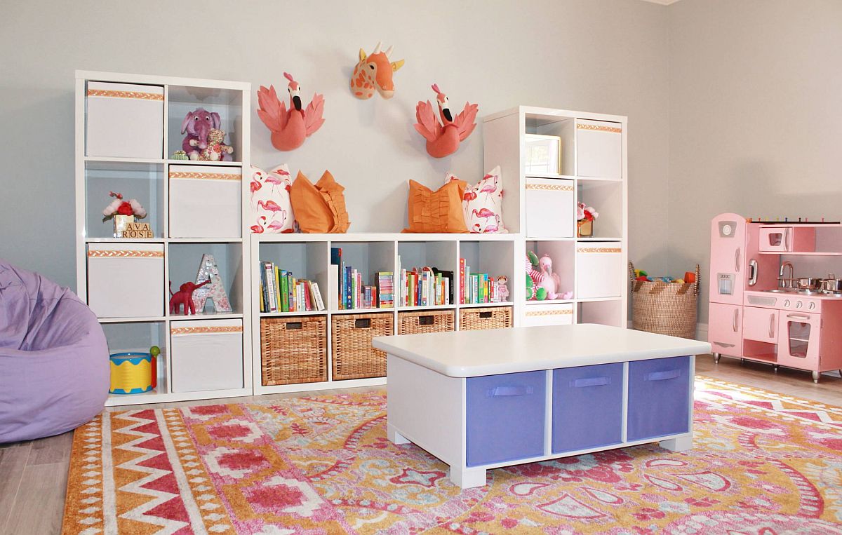 Kids Storage Furniture Market 2022 Major Key Players and Industry Analysis Till 2030