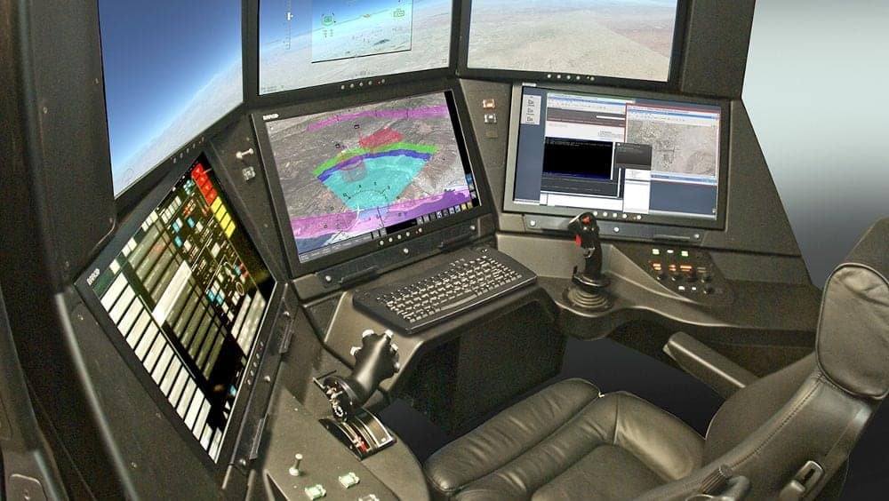 Ground Control Station Market Size, In-depth Analysis Report and Global Forecast to 2030
