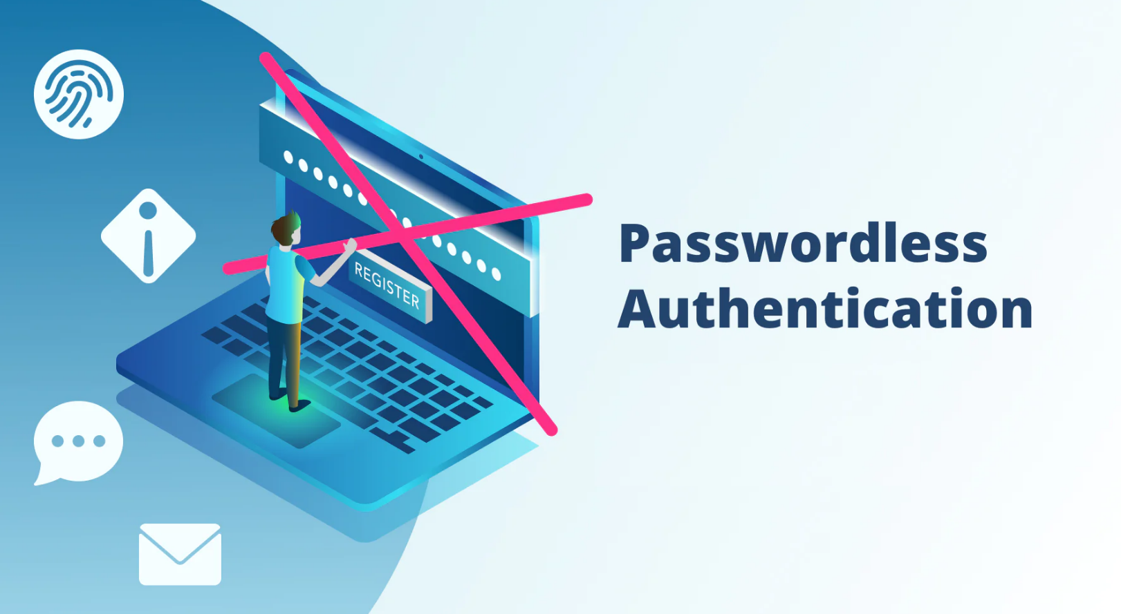 Passwordless Authentication Market Size, Share, Regional Overview and Global Forecast to 2030