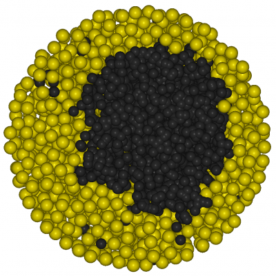 Polymer Colloids Market 2022 | Industry Demand, Fastest Growth, Opportunities Analysis and Forecast To 2030