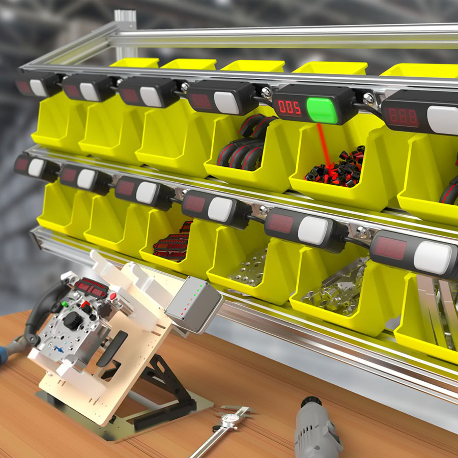 Pick to Light System Market Size, Share, Regional Overview and Global Forecast to 2030