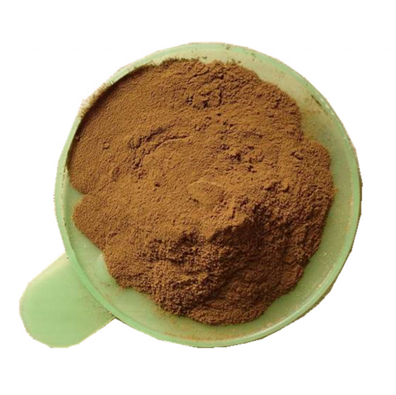 Lignin Sulfonate Market 2022 Major Key Players and Industry Analysis Till 2030