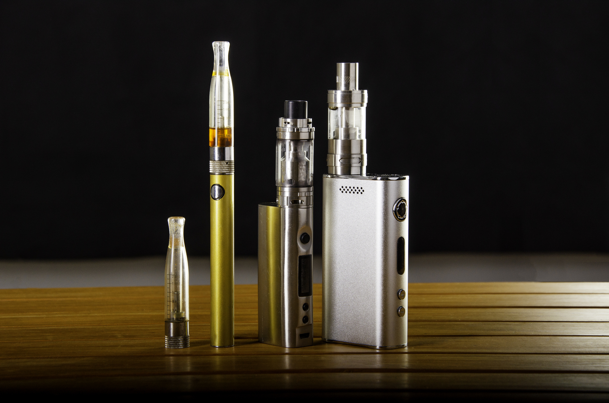 E-cigarette And Vape Market Size, In-depth Analysis Report and Global Forecast to 2030