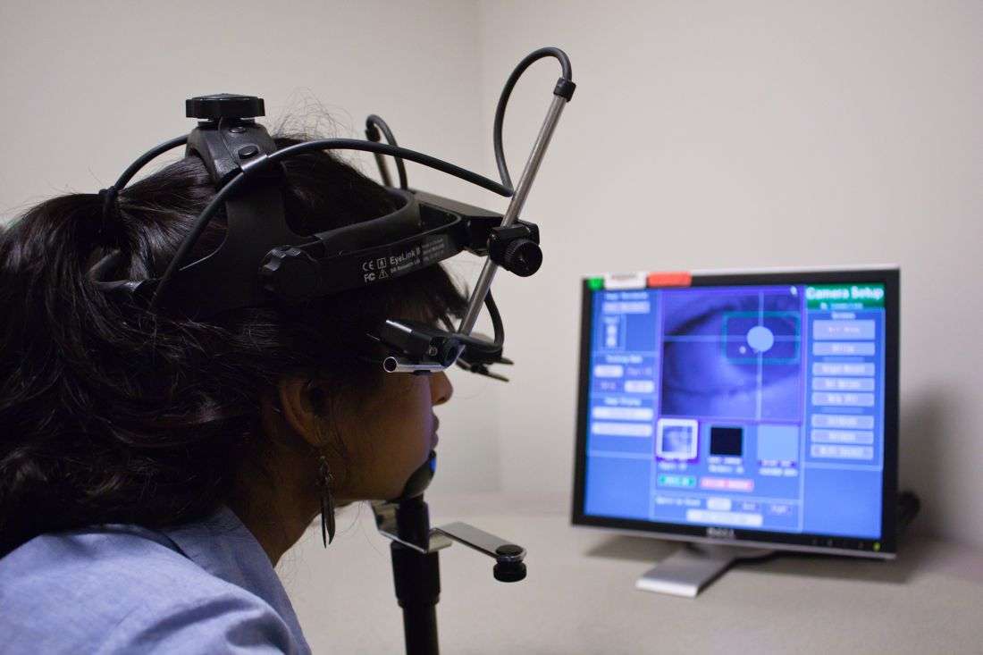 Eye Tracking Systems Market Size, Share, Regional Overview and Global Forecast to 2030