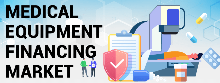 Global Medical Equipment Financing Market Report, Latest Trends, Industry Opportunity & Forecast to 2030