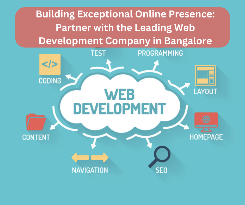 Building Exceptional Online Presence: Partner with the Leading Web Development Company in Bangalore