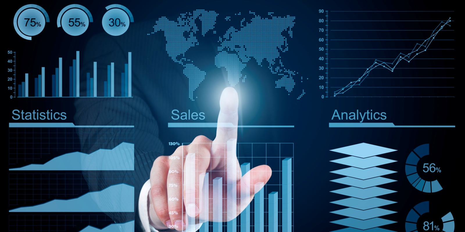 Unlock the Power of Data Analytics Consulting for Your Business