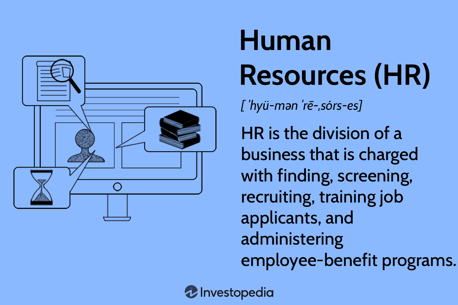 Human Resource (HR) Email List