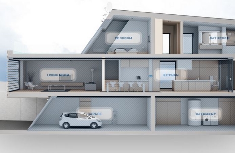 Smart Home and Smart Building Market Trends, Share, Analysis by Industry Overview, Manufacture, Best Security-Products, Integration-Softwares and Recent Developments 2018-2023