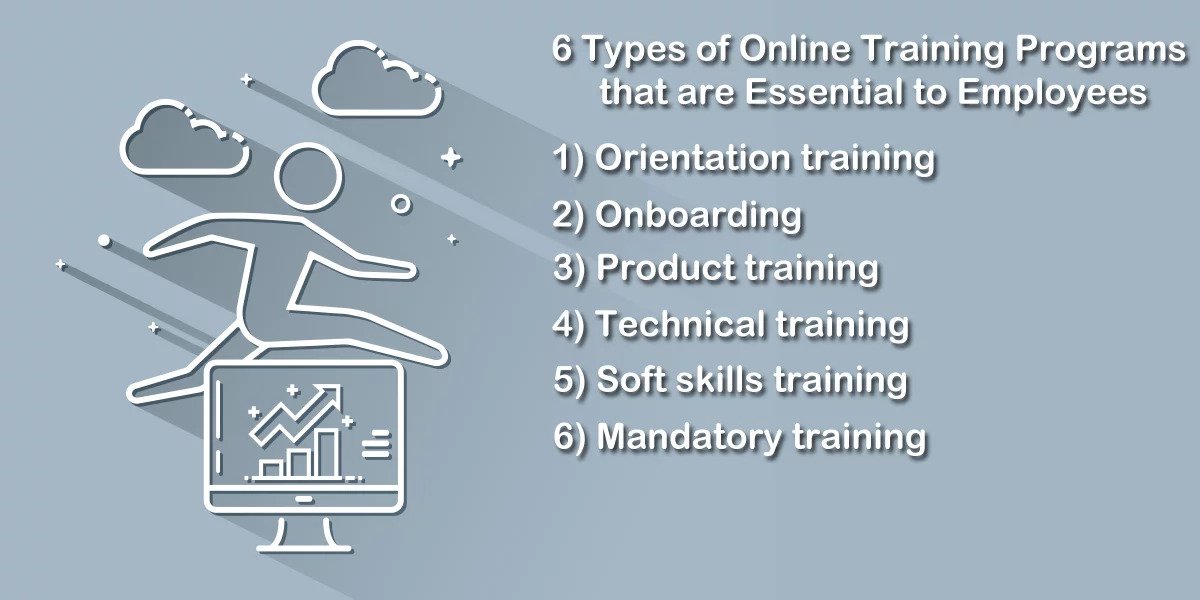 6 Types of Online Training Programs that are Essential to Employees