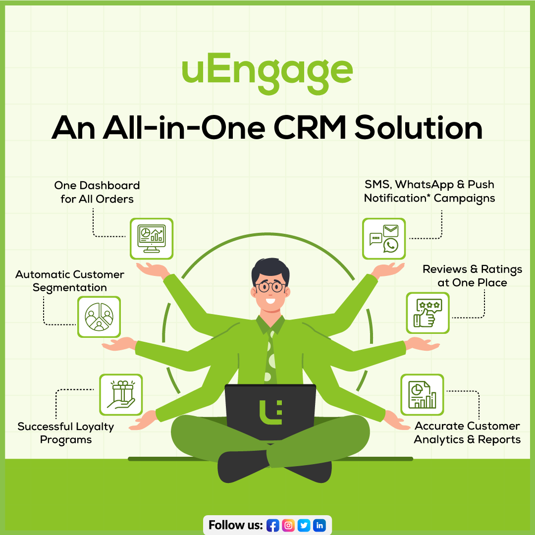 Best CRM Software for Restaurants in India 