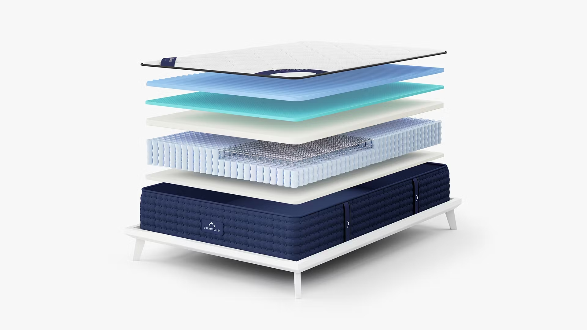 Find Your Perfect Mattress at Mattress Today Everett: Snohomish and Marysville, WA