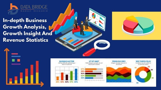 Flake Graphite Market Growth Insights, Upcoming Trends, Size, Share And Demand