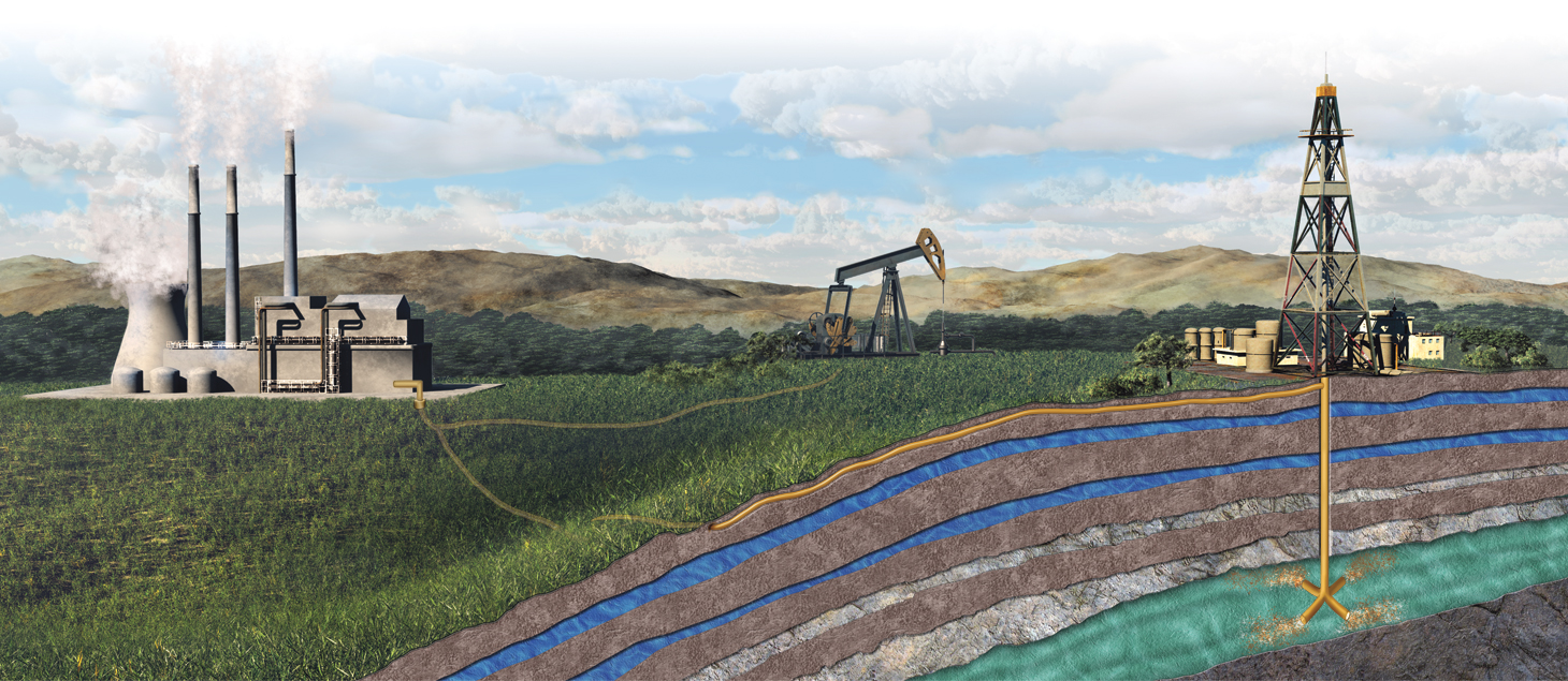 The Carbon Market Connection: Carbon Capture and Storage's Role in Emission Trading