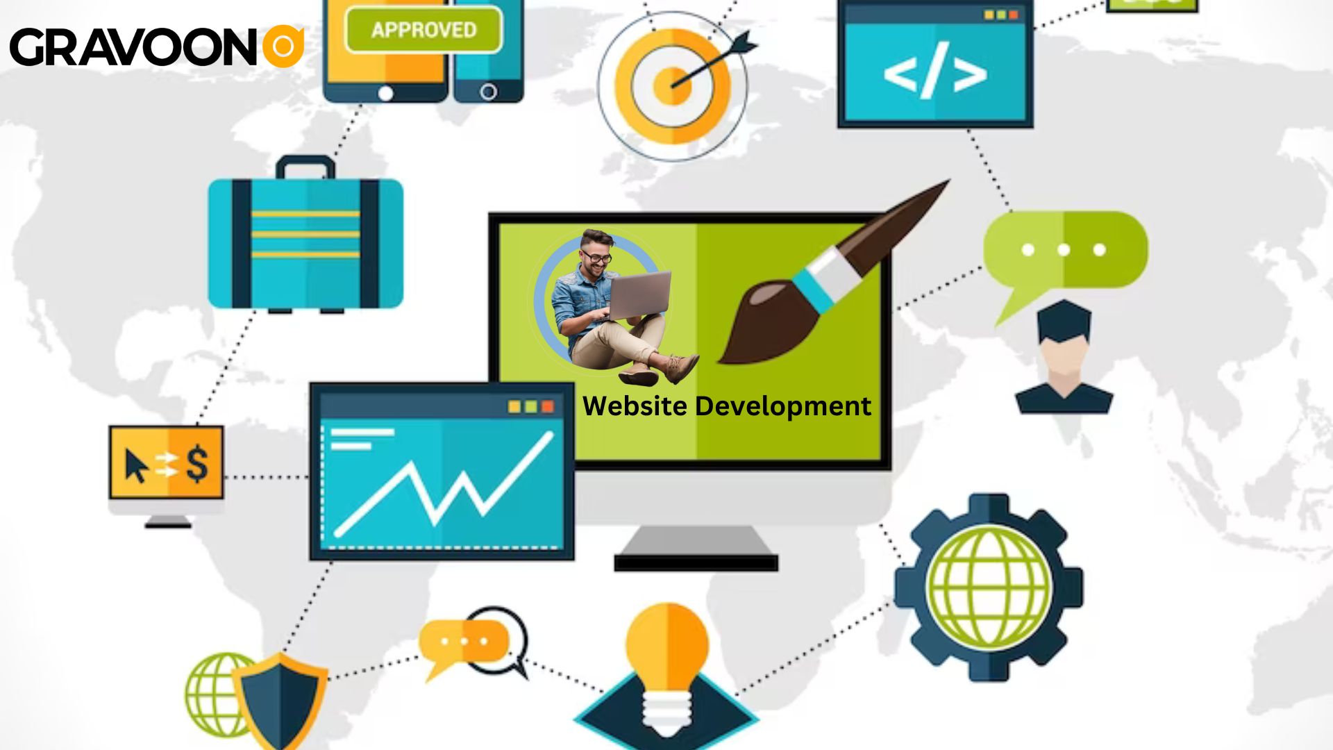 Why Affordable Website Development Packages Are Important For Your Business?