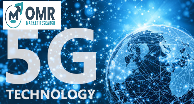 Global 5G New Radio Market Size, Share & Forecast Report, 2030
