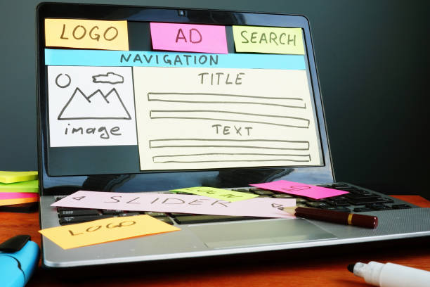 Unveiling the Realm of Content Management Systems (CMS) for Web Development
