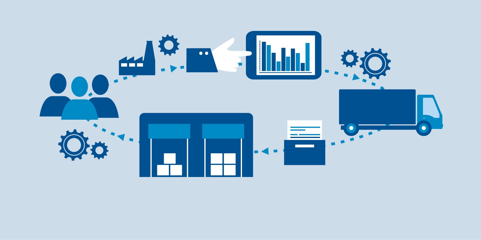 Beyond Traditional Approaches: Innovations in Supply Chain Risk Management