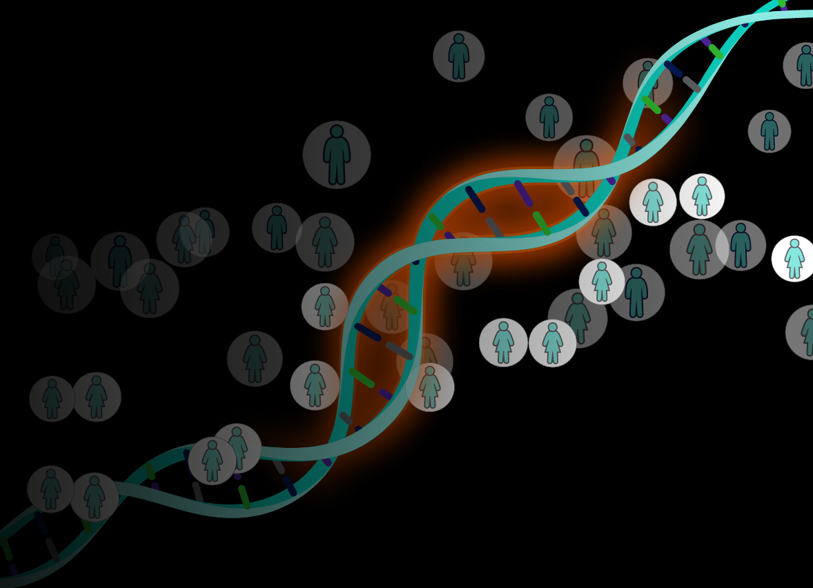 Global Single Cell Genome Sequencing Market is Estimated to Witness High Growth Owing to Technological Advancements and Increasing Demand for Personalized Medicine