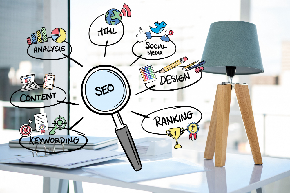 Unlocking Global Visibility: Mumbai's Premier SEO Company and Dubai's Expert Agency
