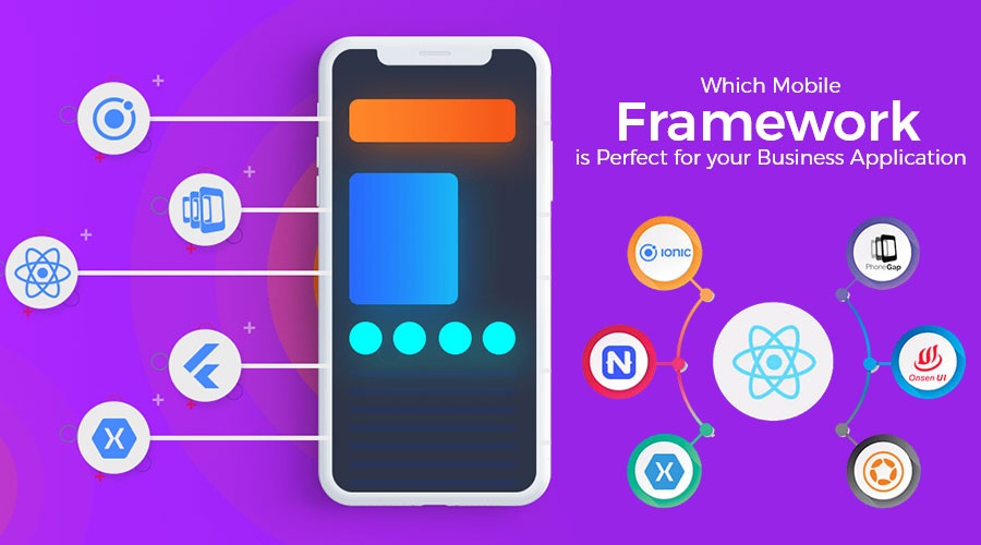 Which Mobile   Framework is Perfect for your Business Application