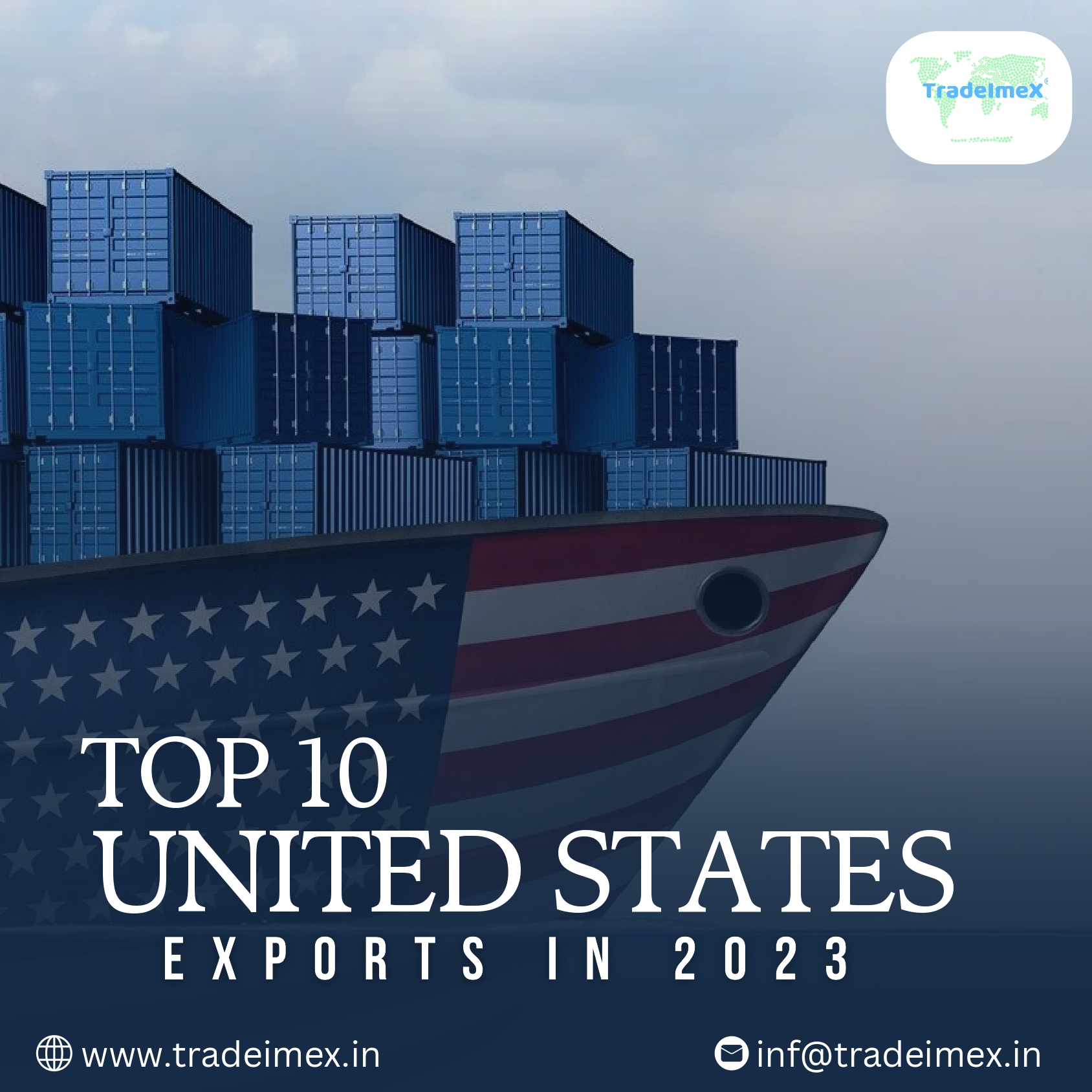 How Much Does the US Export?