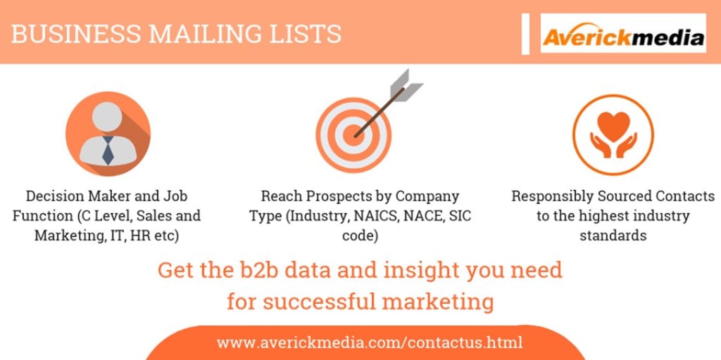 Business Dive in Email Marketing Trends with the Support of Reliable Database Providers