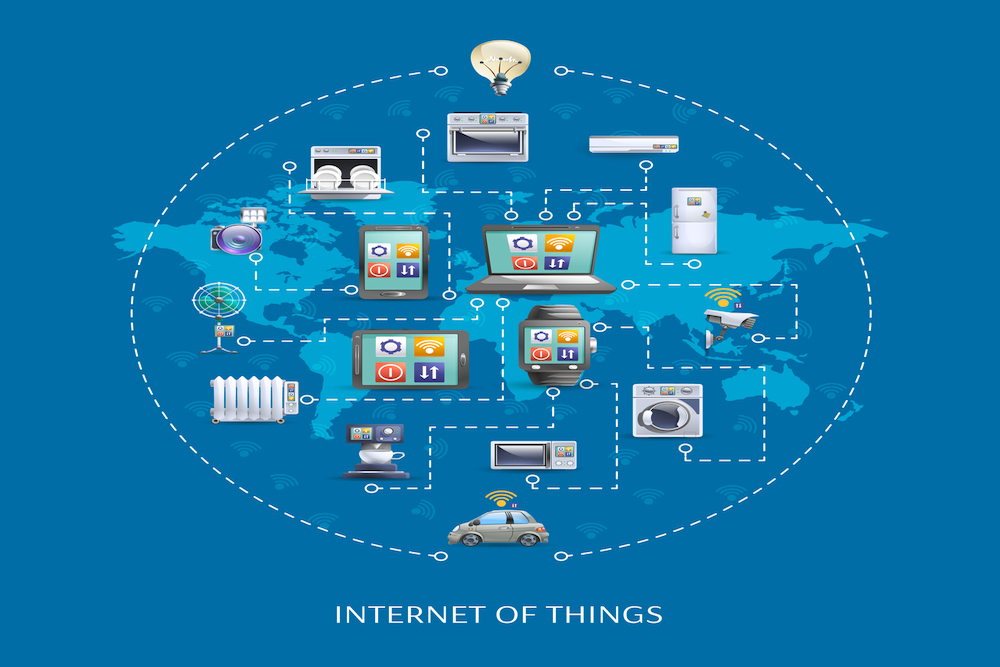 IoT Training Institute in Chennai