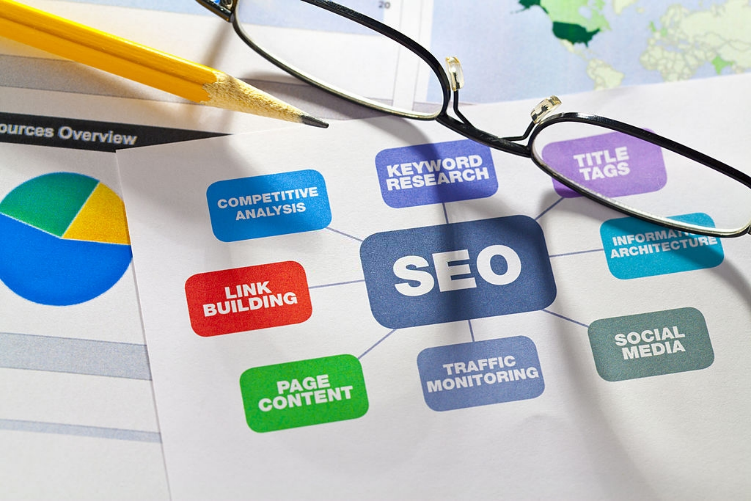 seo agency