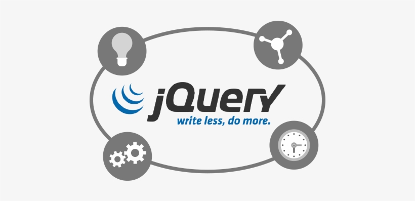 jQuery Development Services and its Advantages for your Website