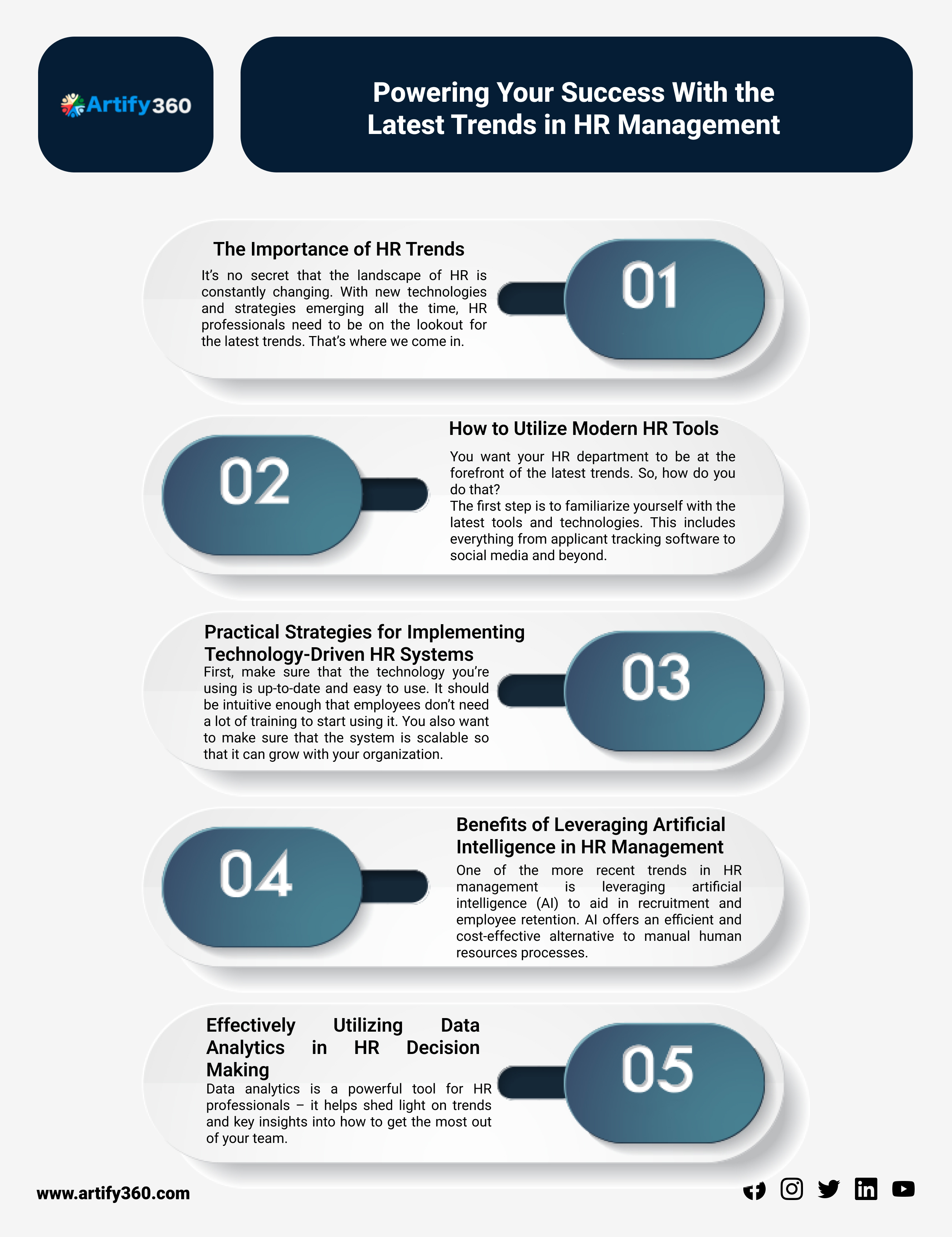 Best practices for HR compliance software implementation 