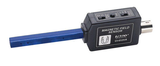 Magnetic Field Sensor Market Key Findings, Regional Analysis, Top Key Players, Profiles, and Future Prospects