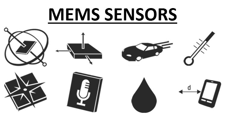 MEMS and Sensors Market Key Transformative Trends and Business Outlook | 2032