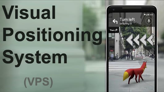 Italy Vision Positioning System Market Overview till 2032