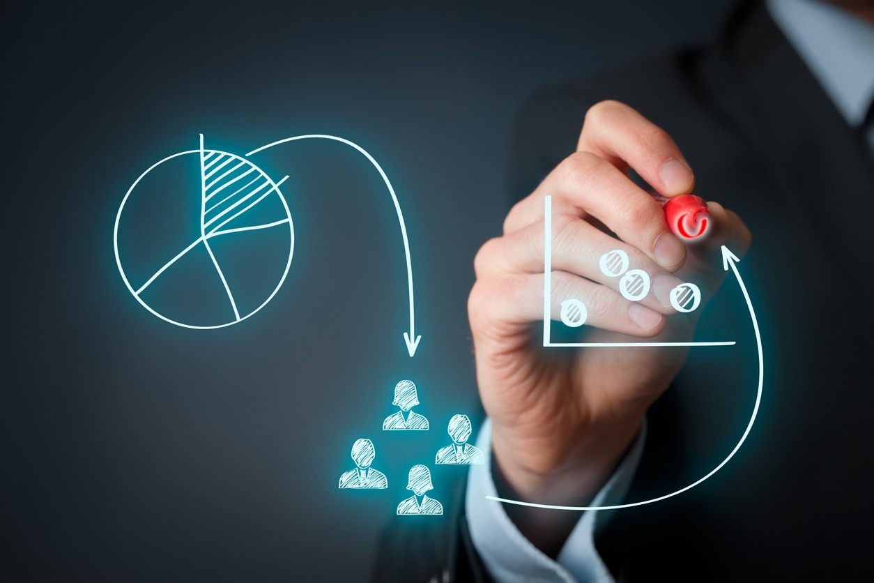 From Ideas to Impact: Dynamic Role of an Innovation Strategy Consultant