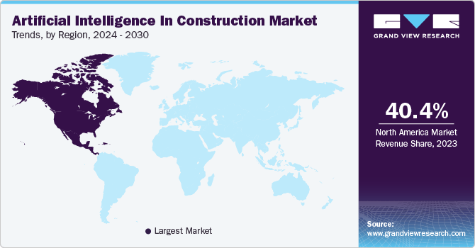 Artificial Intelligence In Construction Market: Impact on Project Management