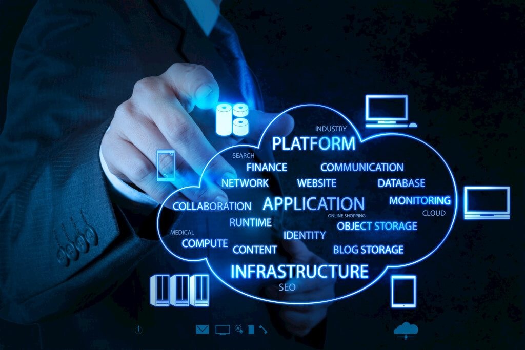 Cloud Computing Market: Revolutionizing Digital Services with Innovation