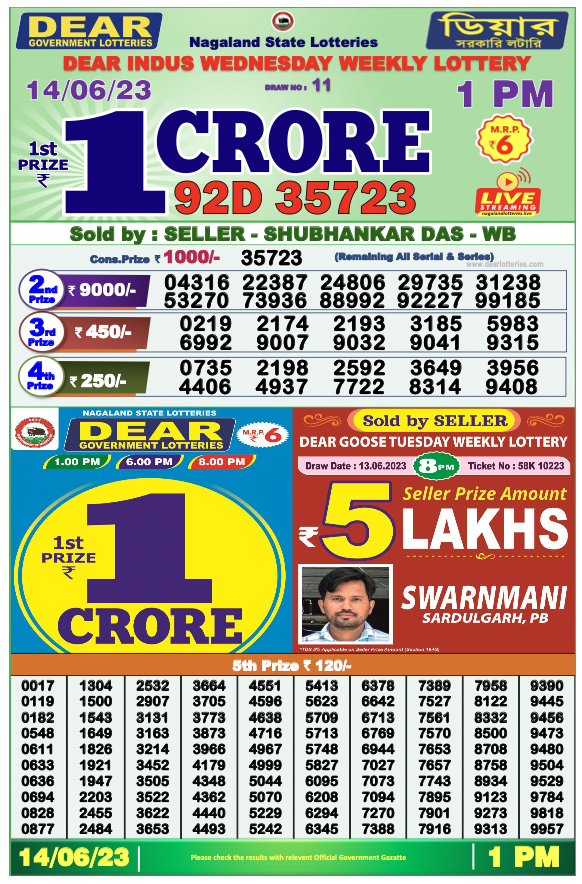 Lottery Sambad Result | Lottery Sambad Old | Nagaland State Lottery
