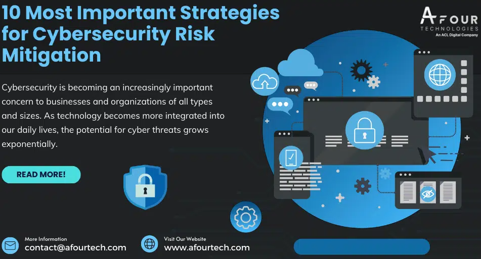 10 Most Important Strategies for Cybersecurity Risk Mitigation