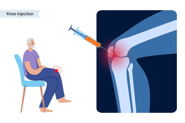 Regenerative Therapy: A Breakthrough in Spinal Cord Injury Treatment