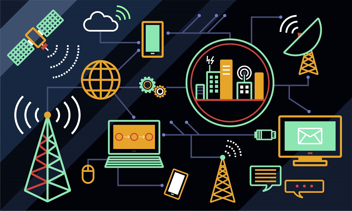 Thriving in Transformation: Navigating Growth and Innovation in the Telecommunications and Networking Market