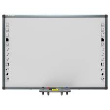 Meeting Demand: Interactive Whiteboard Market Dynamics Explored