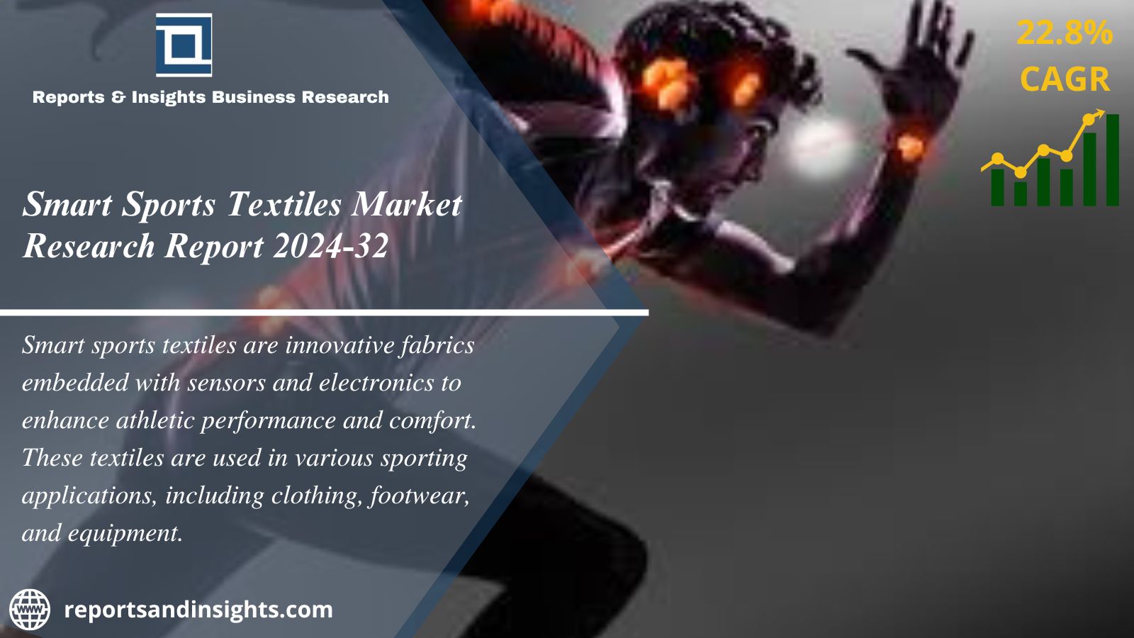 Smart Sports Textiles Market Size, Share, Report 2024-2032
