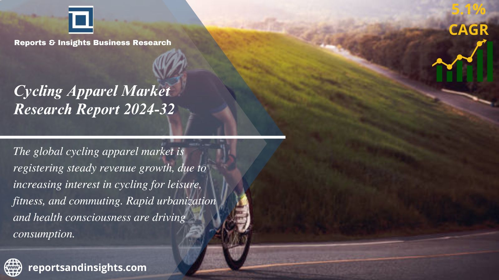 Cycling Apparel Market Size, Trends | Forecast 2024-2032